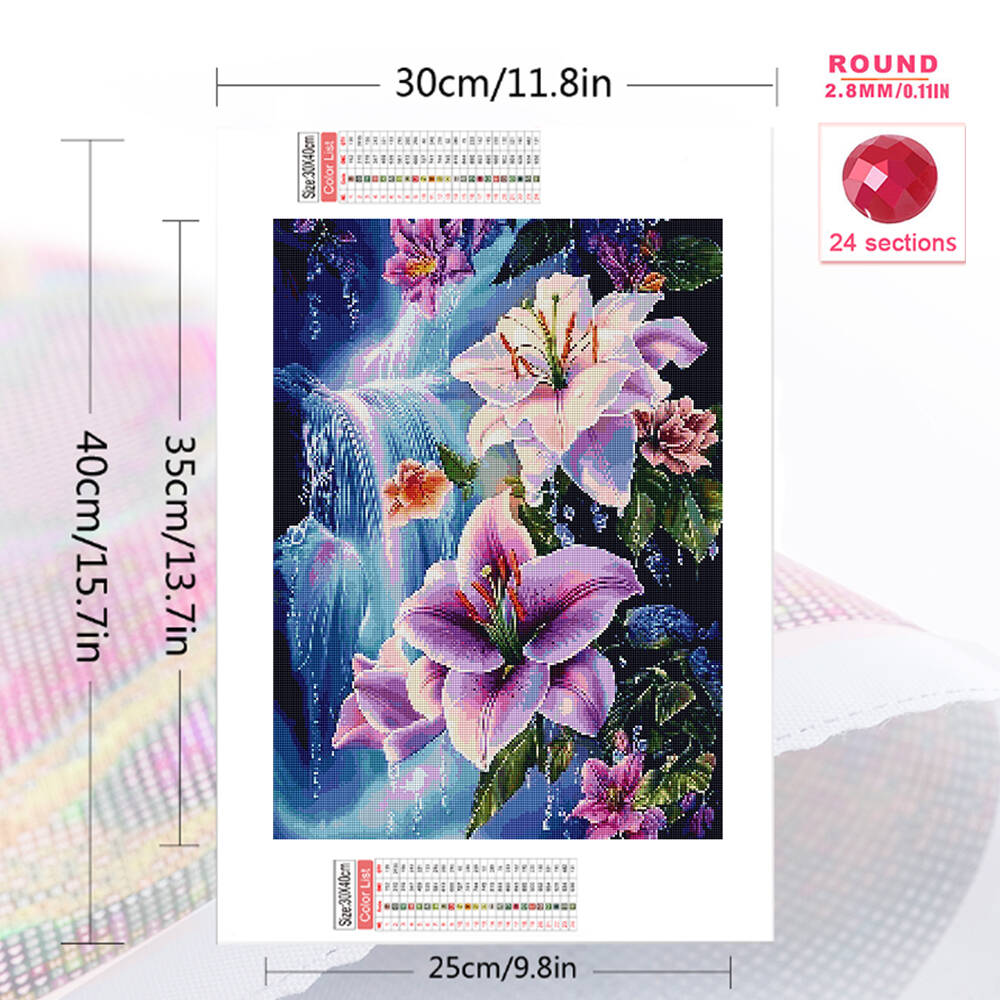 Evershine 5D DIY Full Square D - огляд і ціна Photo Mosaic Print